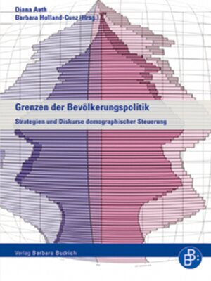 cover image of Grenzen der Bevölkerungspolitik